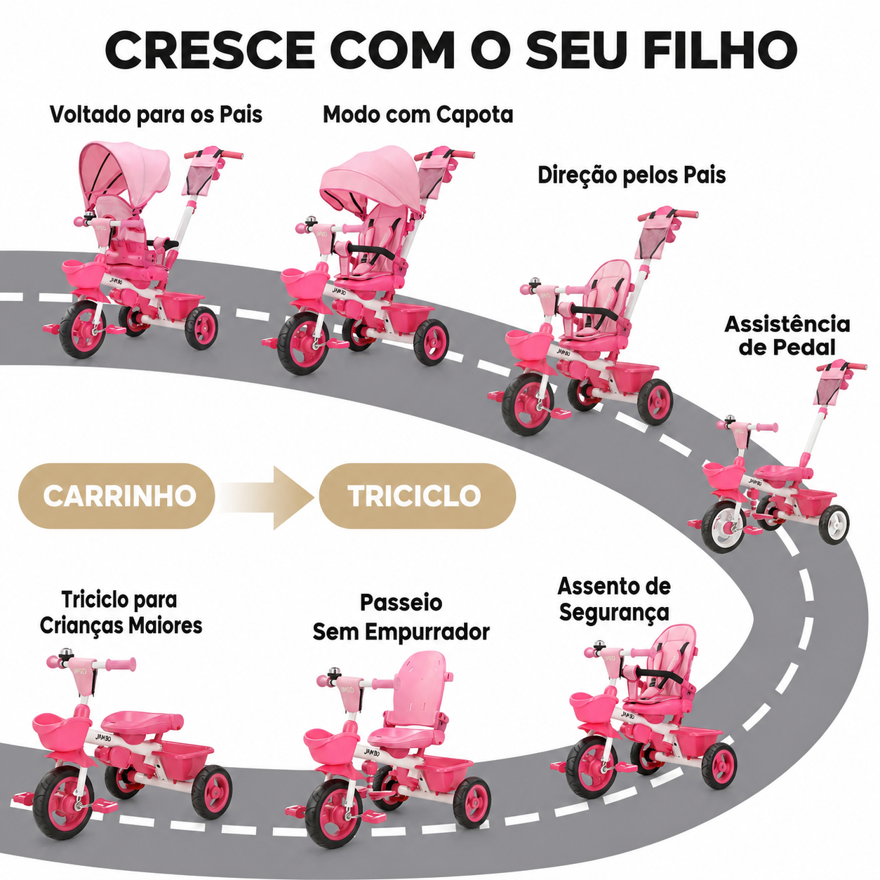 Triciclo Inicial 7 em 1